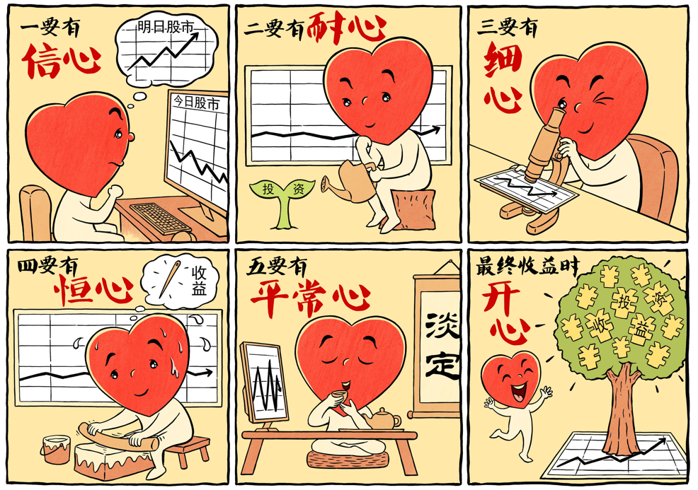 投教画中话系列之二十六《投贵有恒》