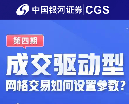 银河证券网格交易如何设置参数？