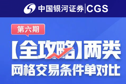 银河证券两类网格交易条件单对比