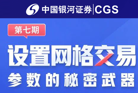 银河证券设置网格交易参数的秘密武器